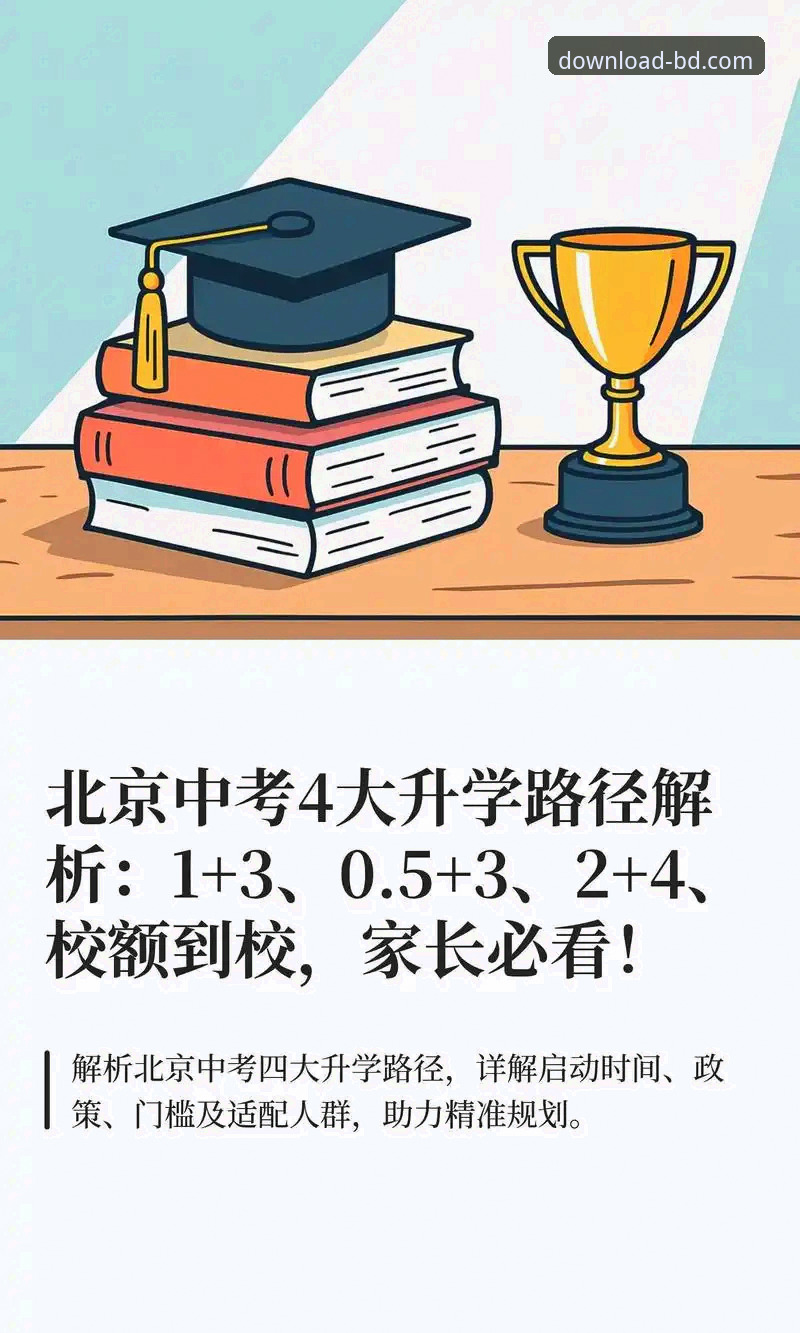 解锁2025新版半岛APP的3大前瞻性路径与1个核心问题解答